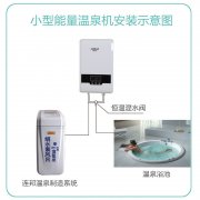 家用温泉机安装流程图