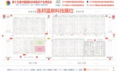 展会通知：2018年（广州）亚洲乐园景点博览会