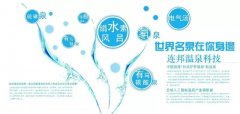 人造温泉设备温泉定义知多少